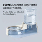 Automatic water refill